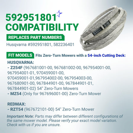 592951801 deck belt compatibility chart for Husqvarna and RedMax 54-inch zero-turn mowers.