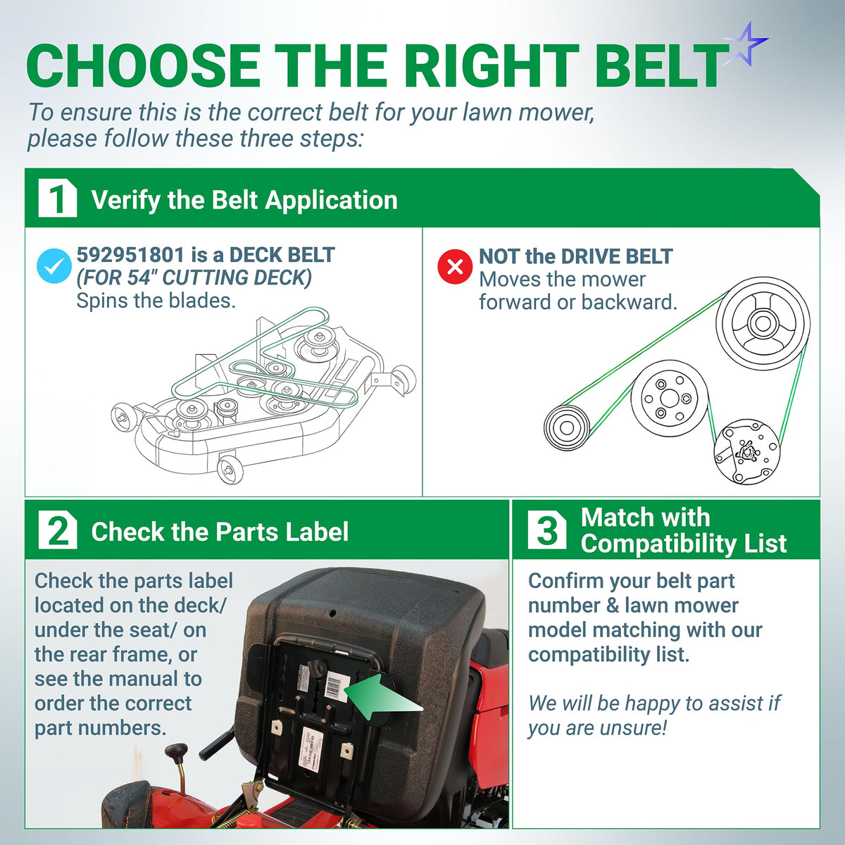 Infographic guide for selecting the correct 592951801 deck belt for 54-inch Husqvarna and RedMax zero-turn mowers.