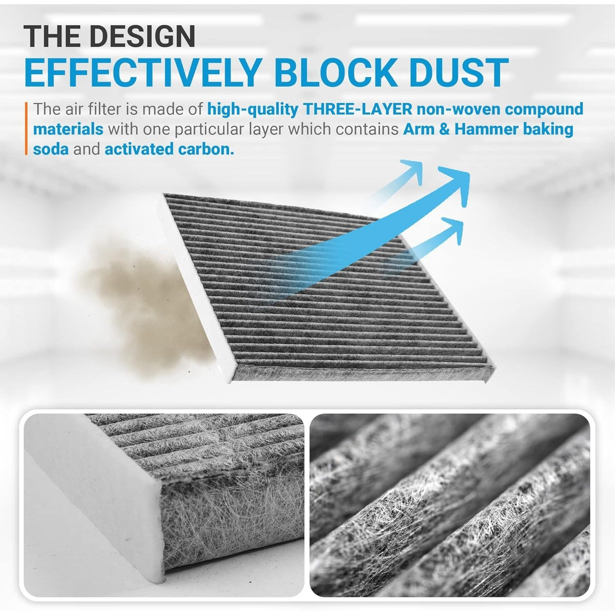 Infographic showing three-layer construction of CF11819 activated carbon cabin air filter with dust blocking diagram.