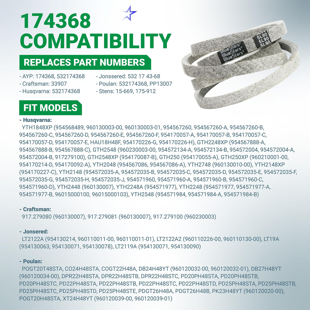 174368 mower deck belt compatibility chart for 48-inch Husqvarna, AYP, and Poulan mowers.