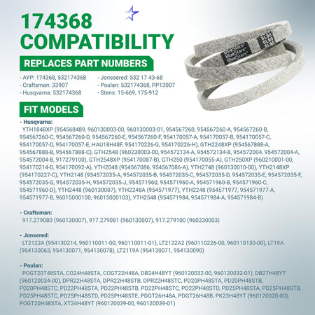 174368 mower deck belt compatibility chart for 48-inch Husqvarna, AYP, and Poulan mowers.
