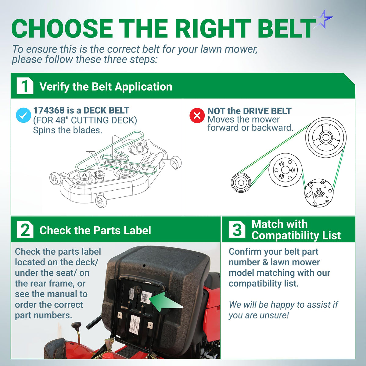 Infographic guide for identifying the correct 174368 mower deck belt for 48-inch cutting decks.