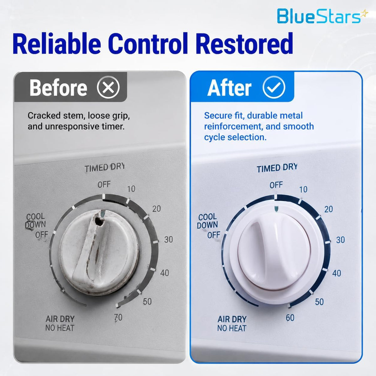 131873500 Dryer Timer Knob Switch Replacement, before-and-after comparison showing cracked old knob and replacement knob