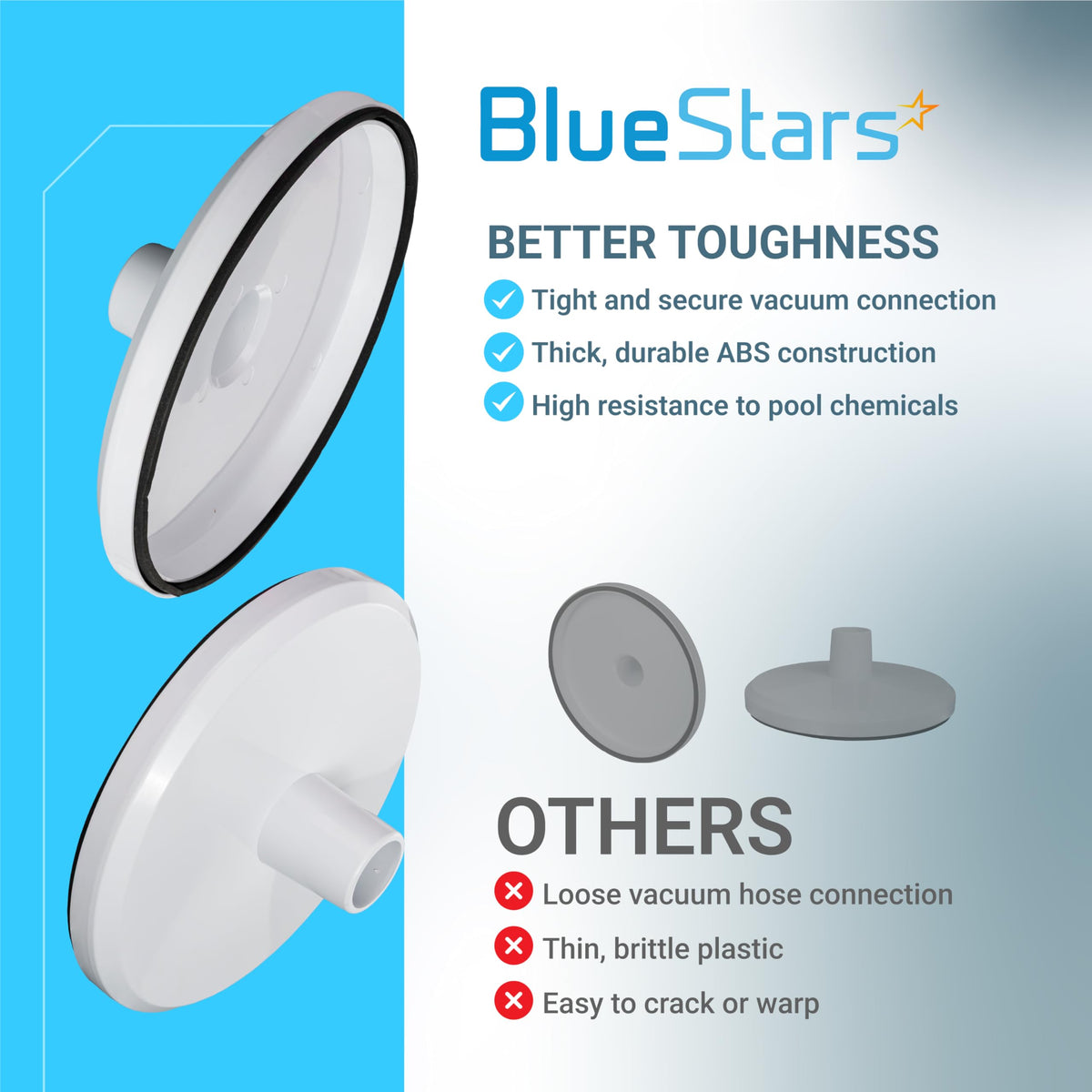 Comparison graphic showing durable SP1106 pool skimmer vacuum plate features versus inferior alternatives.