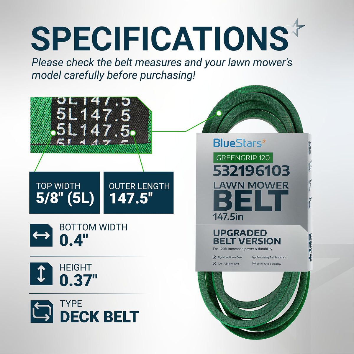 196103 mower deck belt specifications chart showing 147.5-inch length and 5/8-inch width for Husqvarna lawn mowers.