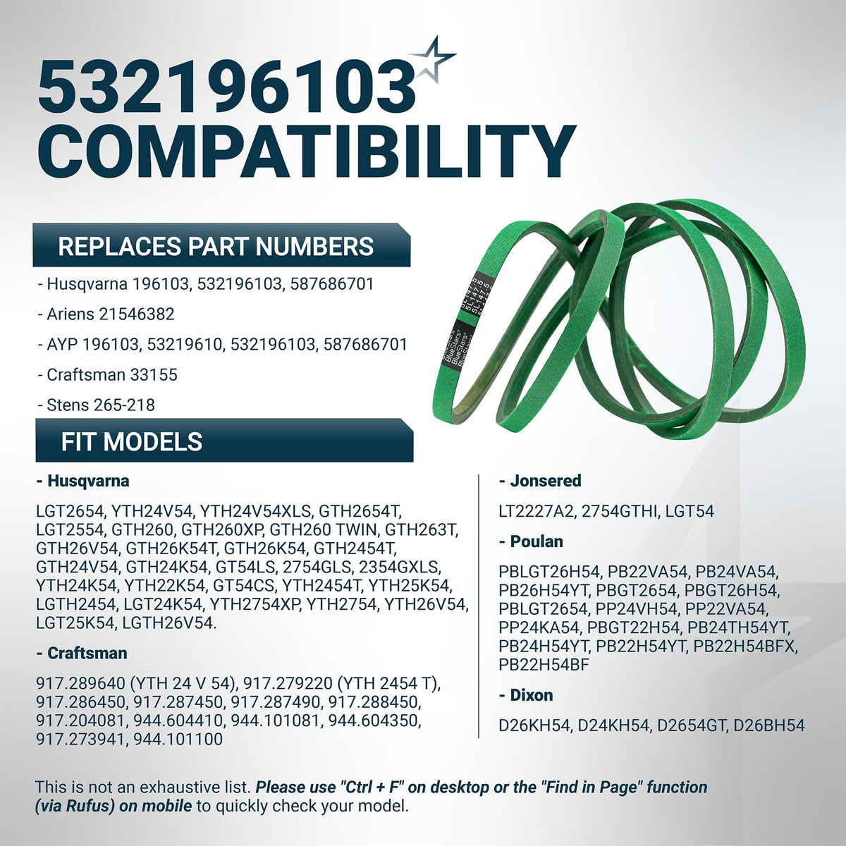 Compatibility chart for 196103 mower deck belt showing replacement part numbers and compatible tractor models.