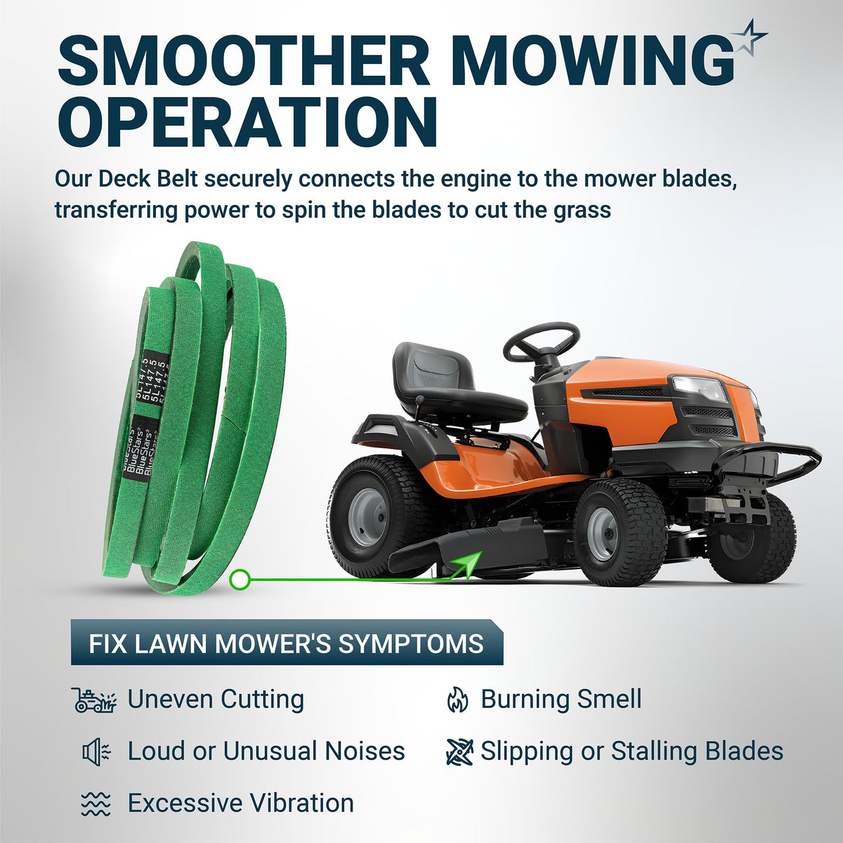 196103 mower deck belt for 54-inch Husqvarna lawn mowers, showing installation diagram and common repair symptoms.