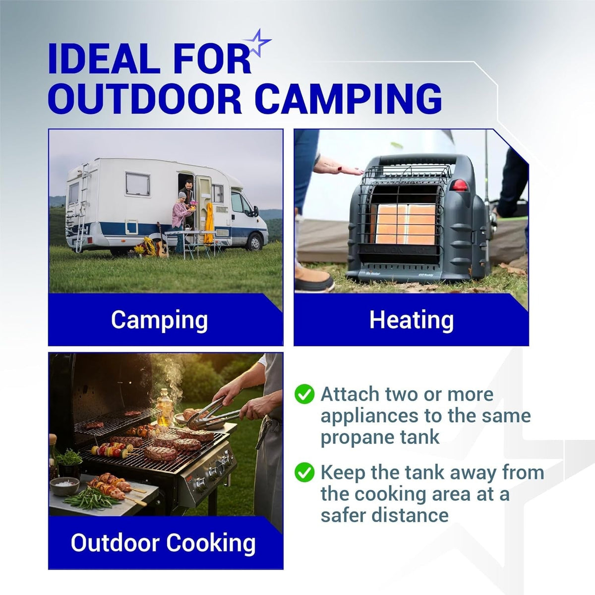 Infographic showing propane hose usage for outdoor camping, heating, and cooking appliances.