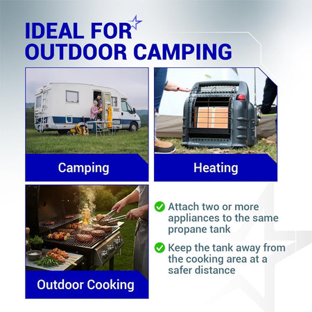 Infographic showing propane hose usage for outdoor camping, heating, and cooking appliances.