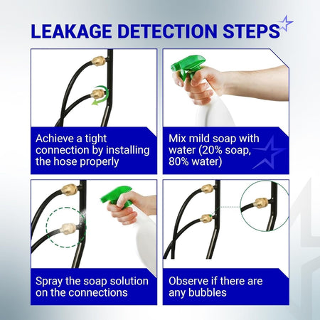 Infographic showing four steps for propane hose leakage detection using a soap and water spray solution.
