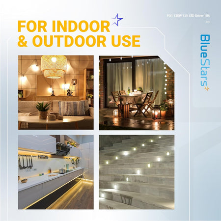 Lifestyle collage showing 120W 12V LED power supply driver applications for indoor and outdoor lighting.