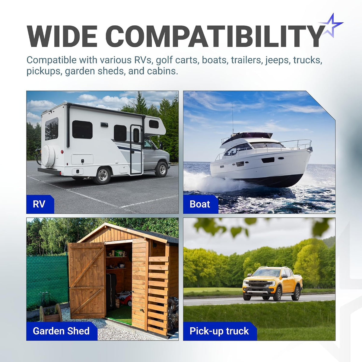 20A 125V AC RV Shore Power Inlet Socket compatibility graphic showing an RV, boat, garden shed, and pickup truck