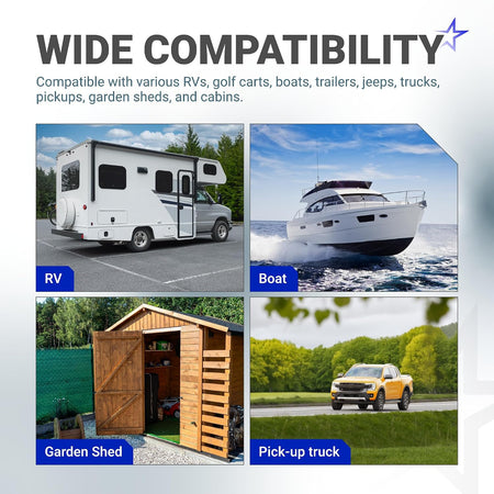 20A 125V AC RV Shore Power Inlet Socket compatibility graphic showing an RV, boat, garden shed, and pickup truck