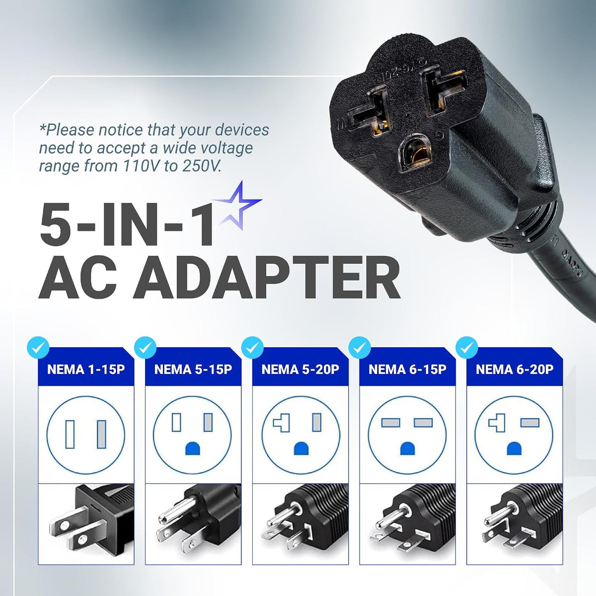 20A 125V AC RV Shore Power Inlet Socket, 5-in-1 AC adapter showing five plug types
