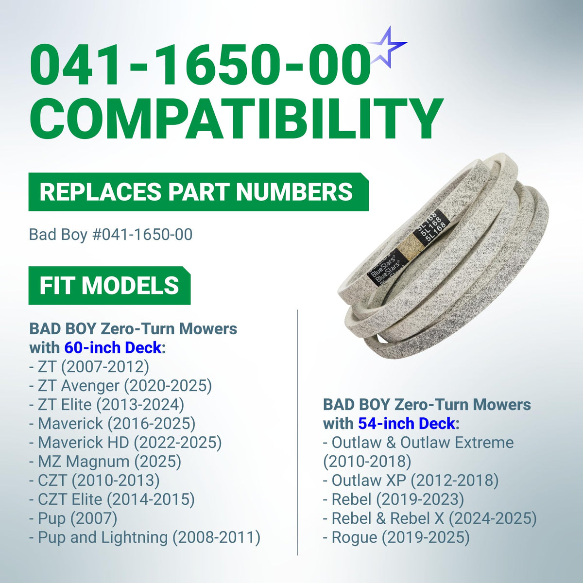 Compatibility chart for 041-1650-00 replacement mower deck belt showing fitment for Bad Boy 54 and 60-inch decks.
