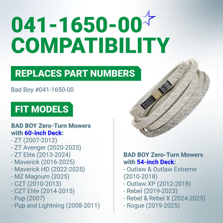 Compatibility chart for 041-1650-00 replacement mower deck belt showing fitment for Bad Boy 54 and 60-inch decks.