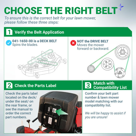 Instructional guide for identifying 041-1650-00 deck belt compatibility for Bad Boy lawn mowers.