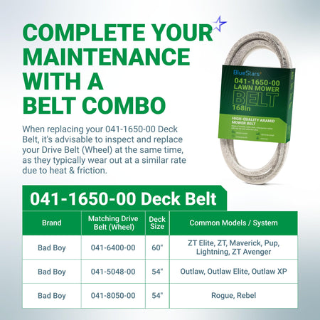 Infographic showing 041-1650-00 replacement deck belt for Bad Boy mowers with compatibility chart and maintenance tips.