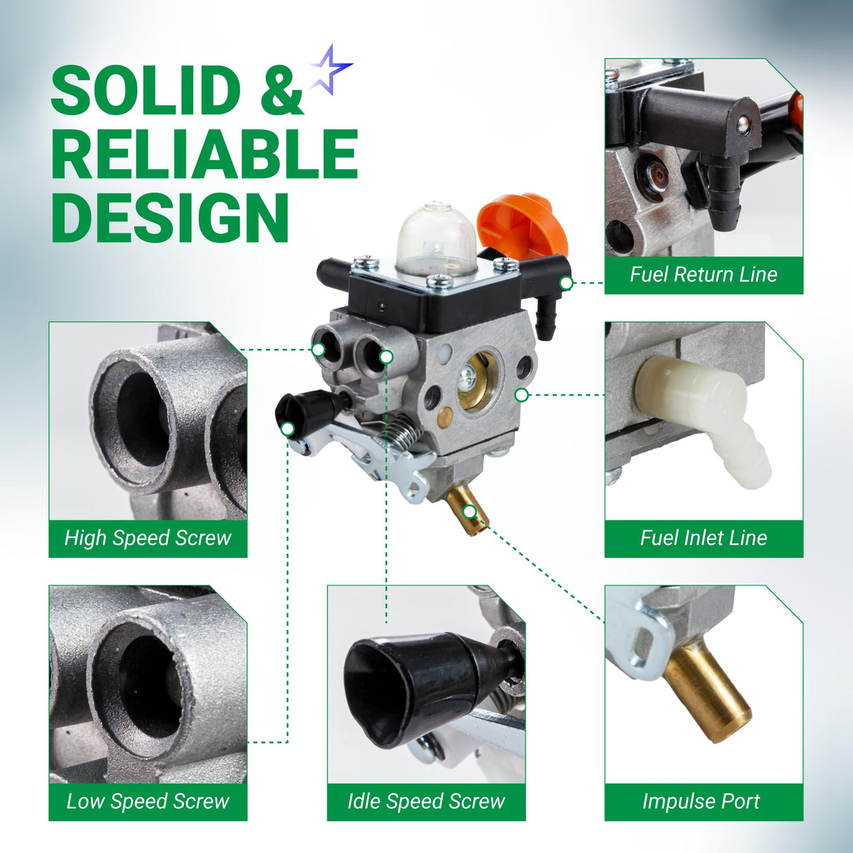 STIHL FS 91 R trimmer carburetor diagram showing fuel lines, adjustment screws, and impulse port components.