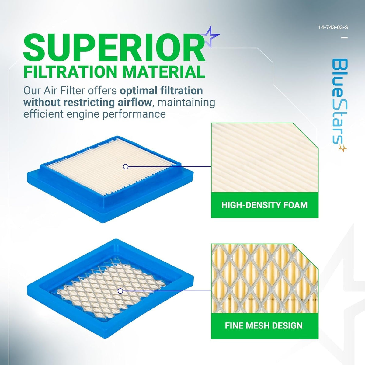 Infographic showing high-density foam and fine mesh design of 14 743 03-S air filter for Kohler engines.