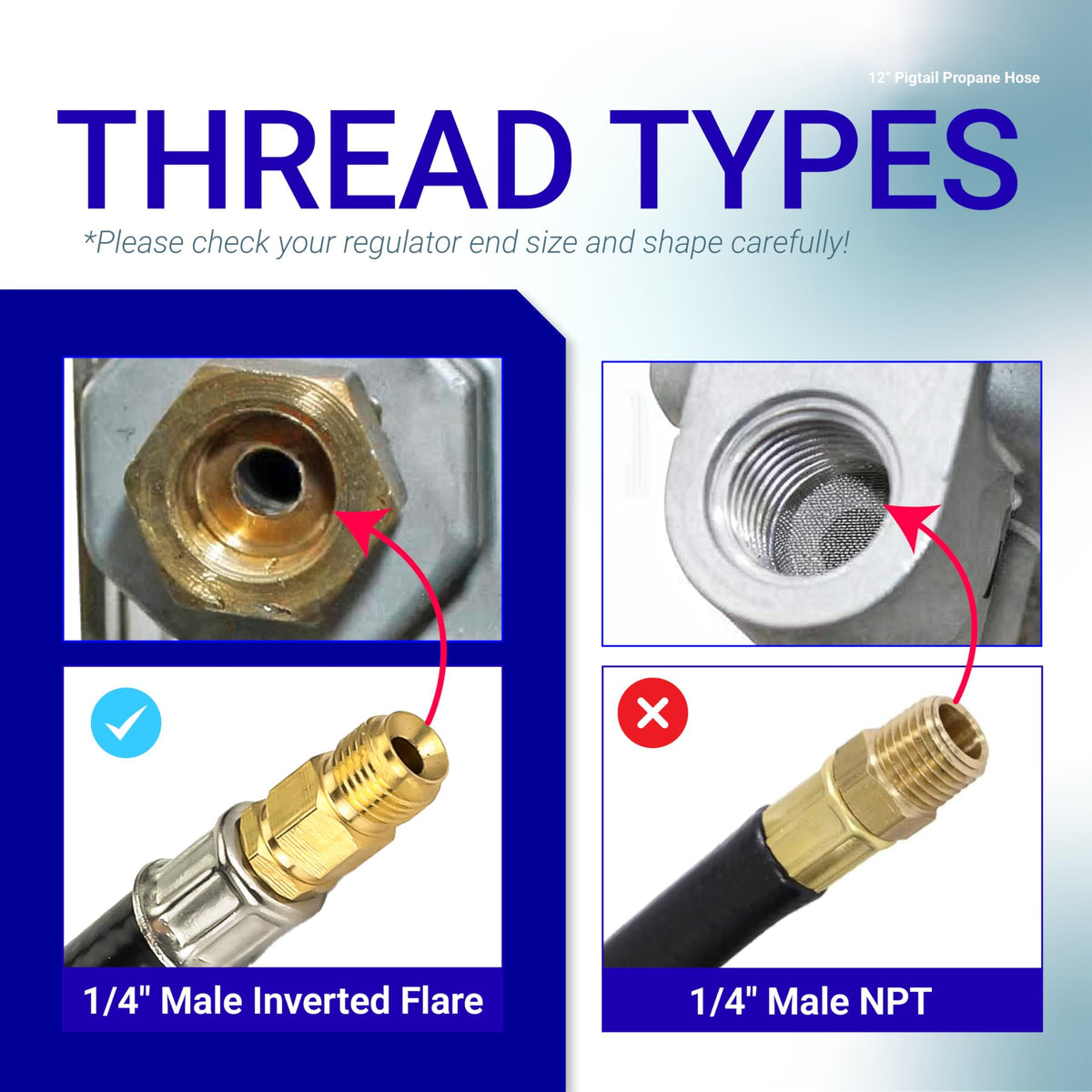 Comparison chart showing 1/4 inch male inverted flare vs NPT thread types for PO2 12 inch pigtail propane hose.