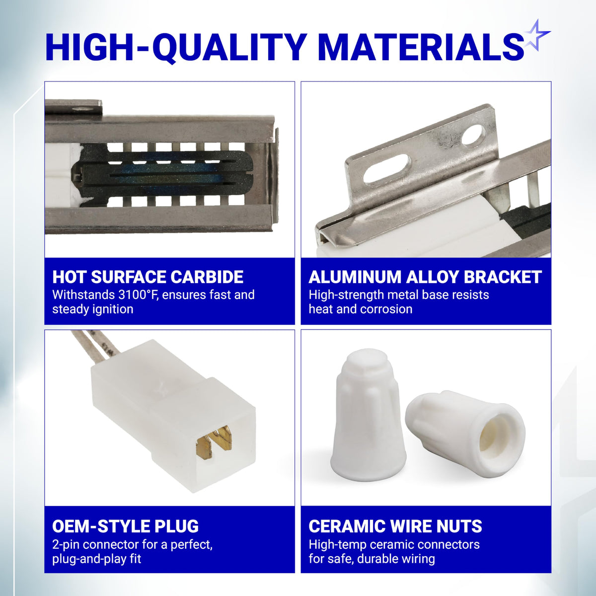 Infographic showing W11596211 gas range oven igniter components including carbide element, metal bracket, plug, and wire nuts