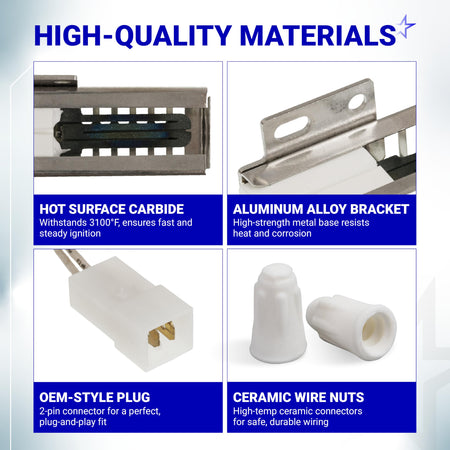 Infographic showing W11596211 gas range oven igniter components including carbide element, metal bracket, plug, and wire nuts