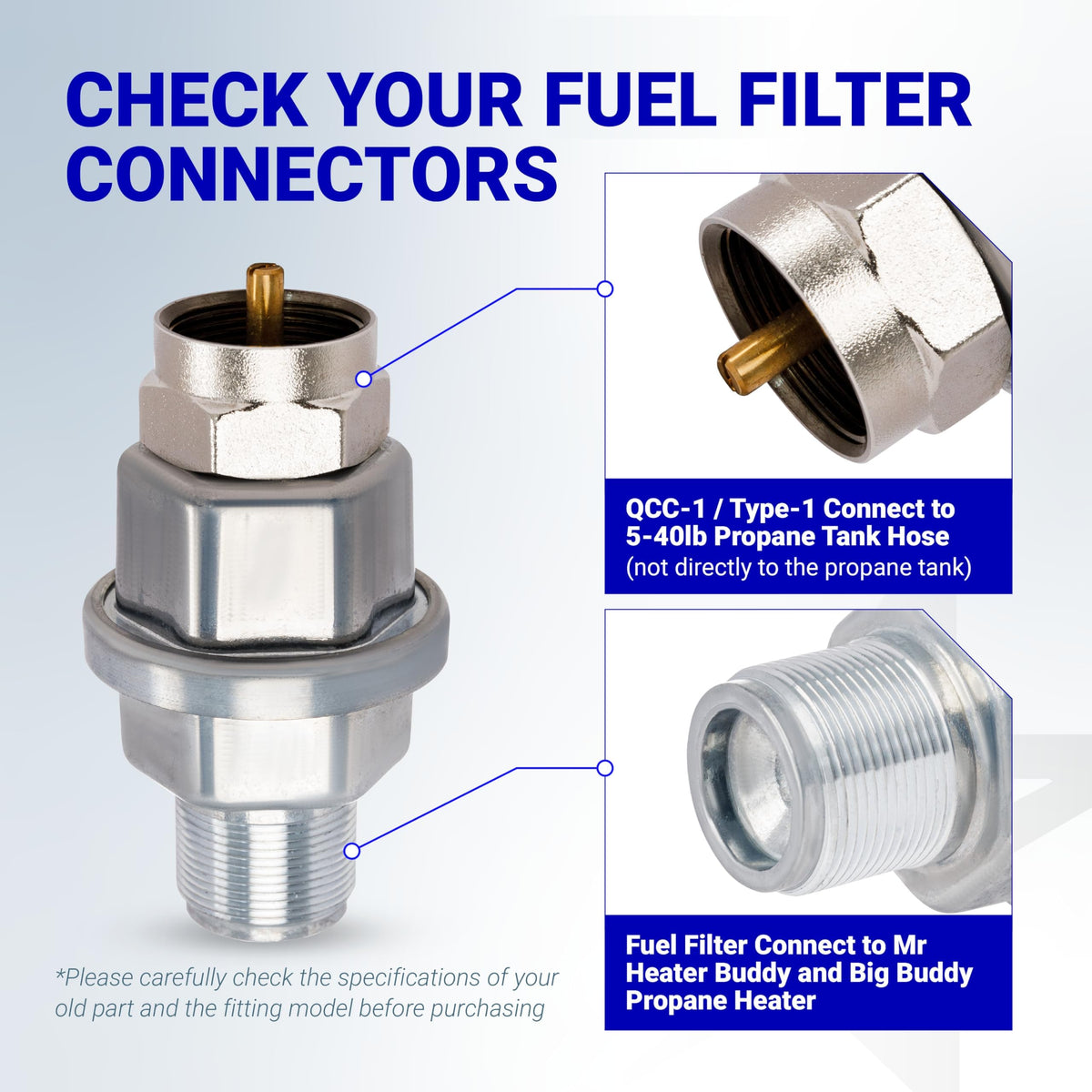 Diagram showing F273699 propane fuel filter connector types for Mr. Heater Buddy and Big Buddy heaters.