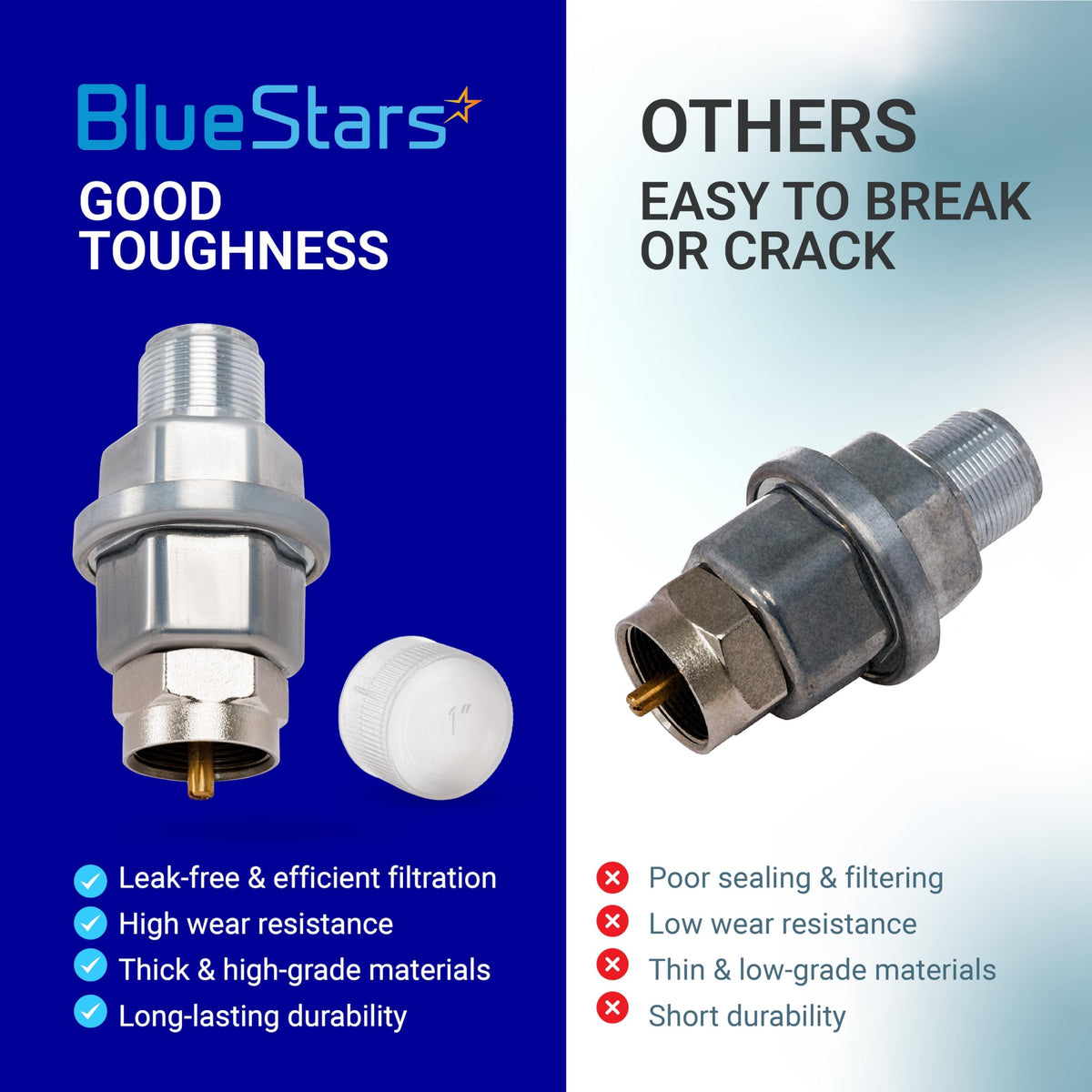 Comparison chart showing BlueStars propane fuel filter durability versus generic heater filter alternatives.