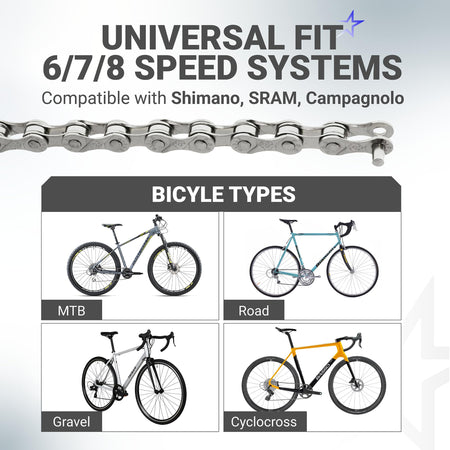 Infographic showing 6/7/8 speed bike chain compatibility with MTB, road, gravel, and cyclocross bicycles.