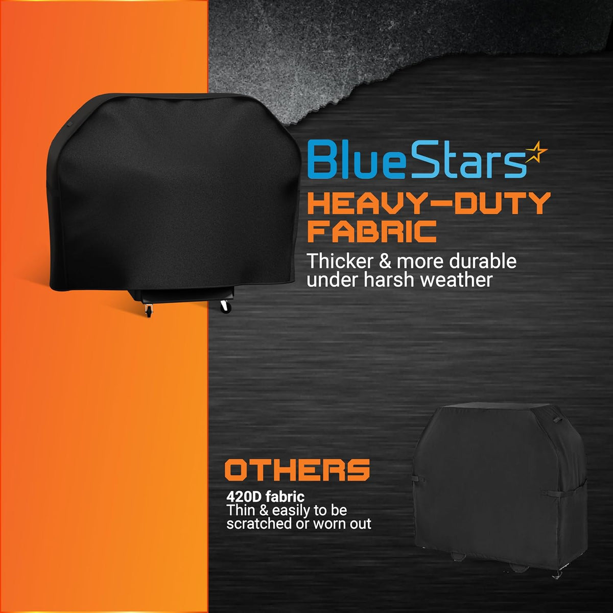 Comparison chart showing 600D heavy-duty grill cover fabric versus standard 420D thin fabric.