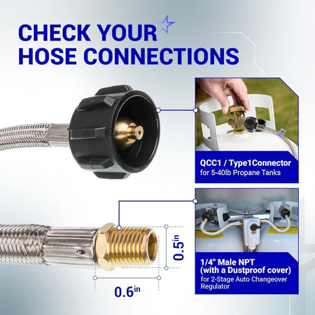Diagram showing QCC1 propane tank connector and 1/4 inch male NPT fitting dimensions for RV propane pigtail hose.