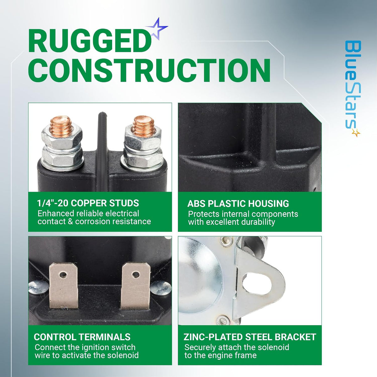 192507 Starter Solenoid infographic showing copper studs, ABS plastic housing, control terminals, and zinc-plated steel brack