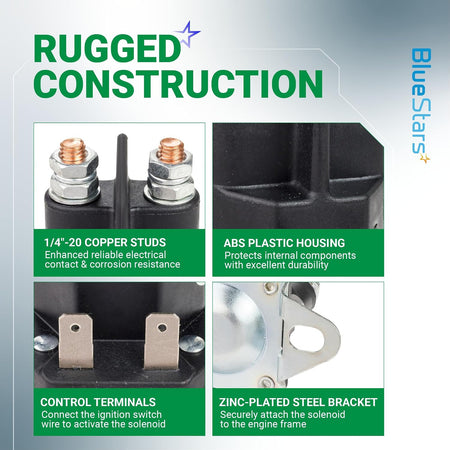 192507 Starter Solenoid infographic showing copper studs, ABS plastic housing, control terminals, and zinc-plated steel brack