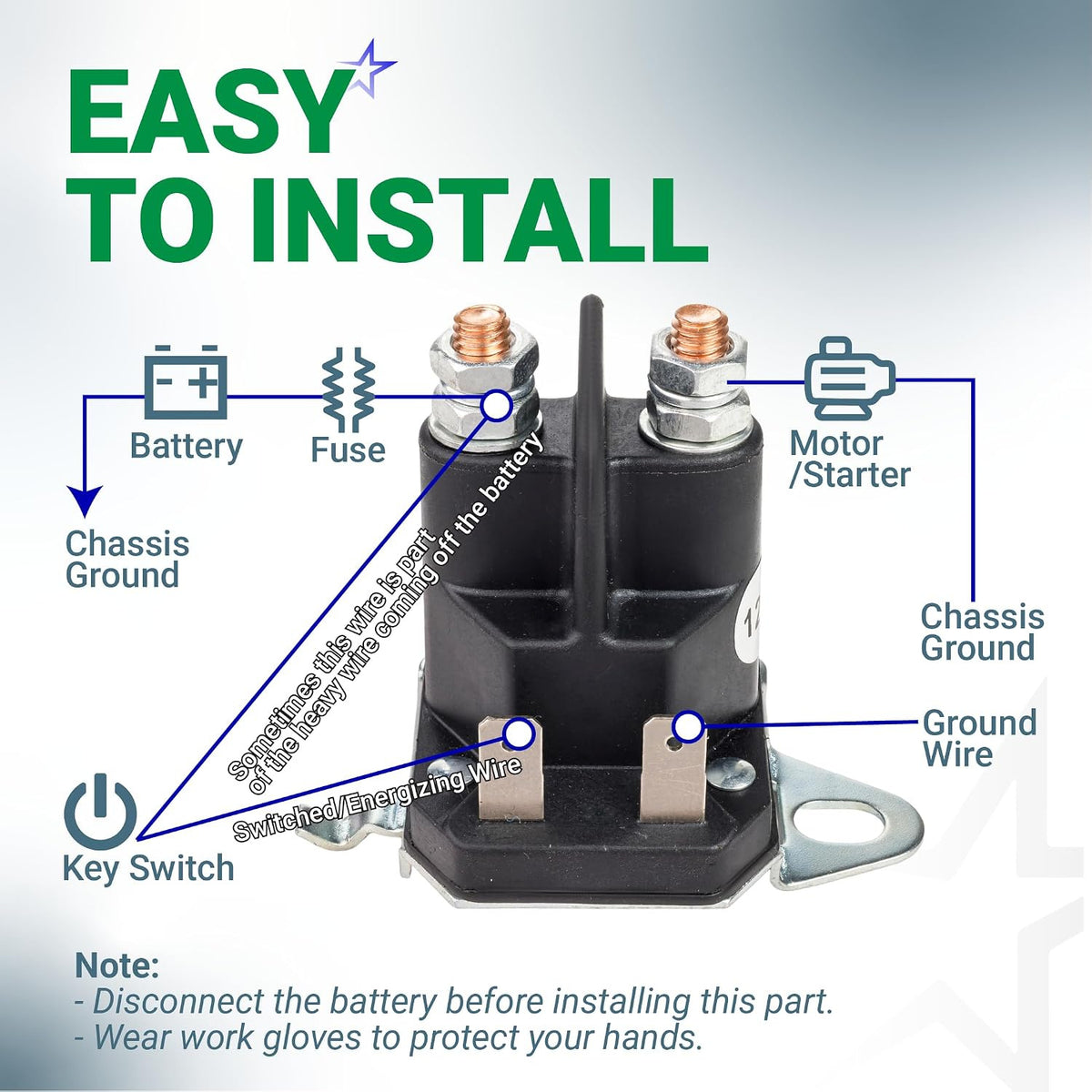 192507 Starter Solenoid wiring diagram with battery, fuse, motor/starter, chassis ground, key switch, and ground wire