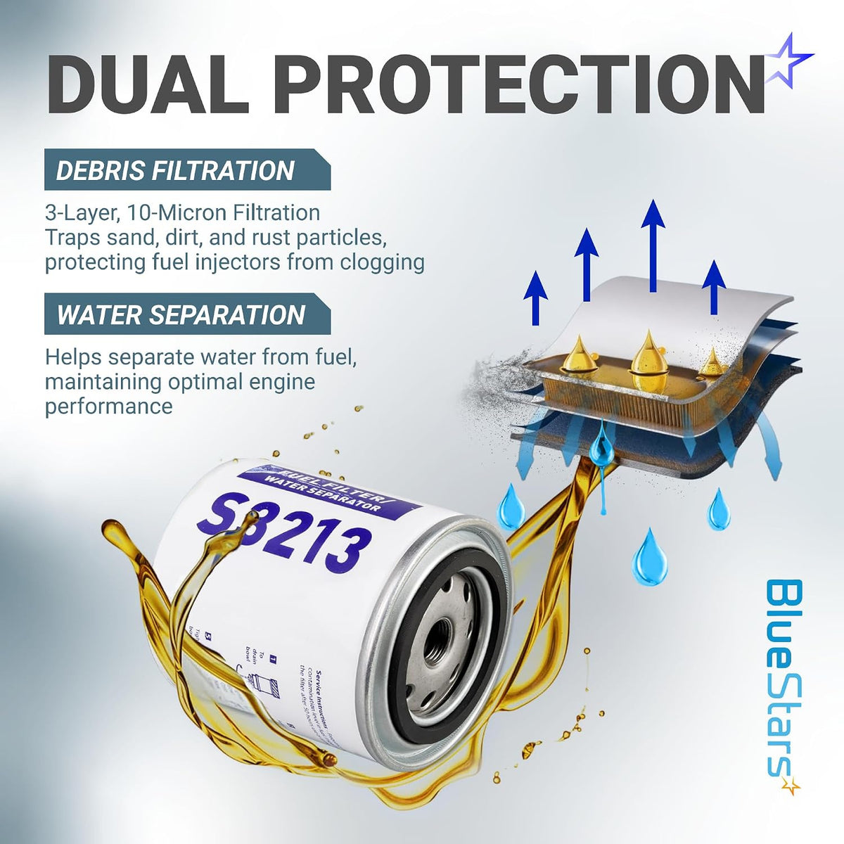S3213 Fuel Water Separator Filter with Clear Bowl, 10-Micron, with dual-protection filtration illustration