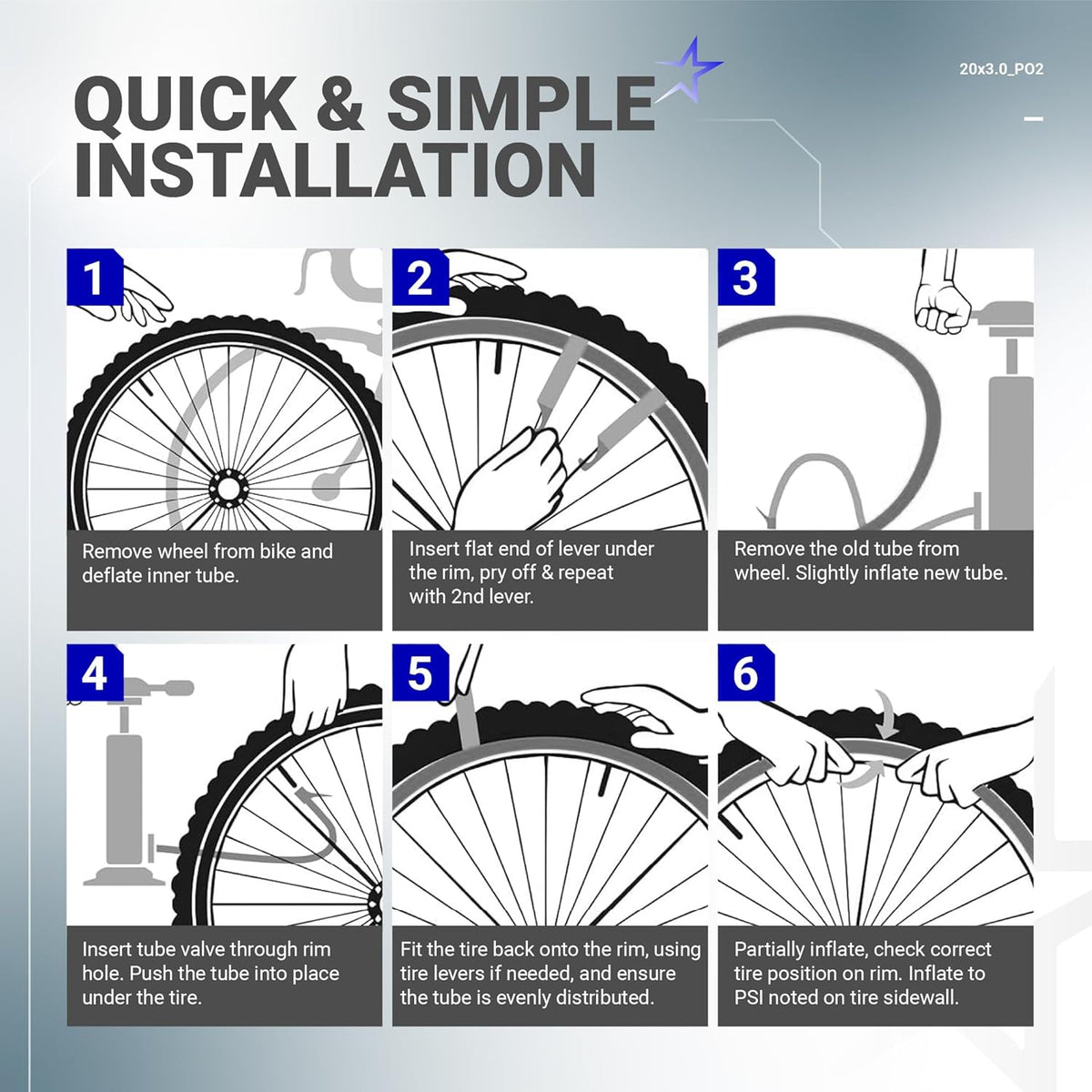 Six-step infographic showing the quick and simple installation process for 20x3.0 inch bike inner tubes.