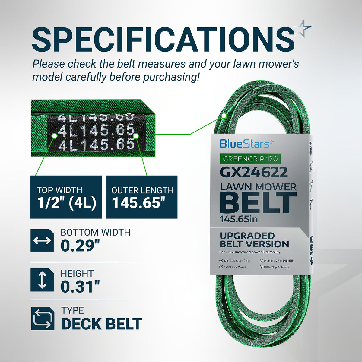 Infographic showing GX26422 mower deck belt specifications, dimensions, and measurements for John Deere ZTrak mowers.