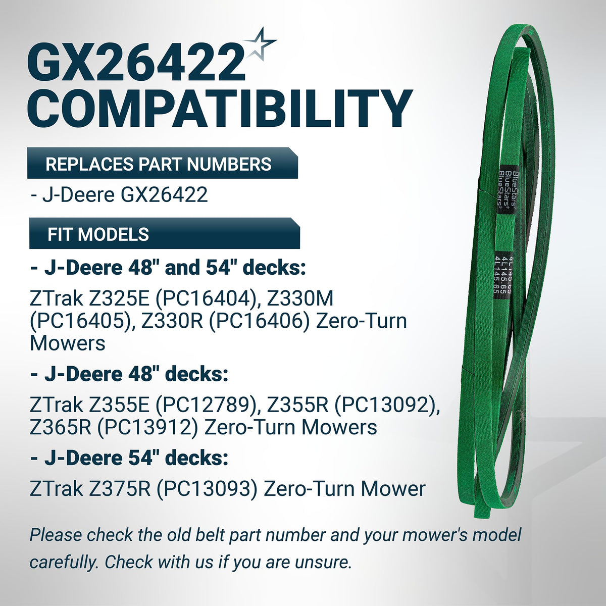 GX26422 mower deck belt compatibility chart for John Deere ZTrak zero-turn mowers with 48-inch and 54-inch decks.
