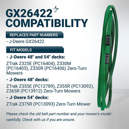 GX26422 mower deck belt compatibility chart for John Deere ZTrak zero-turn mowers with 48-inch and 54-inch decks.