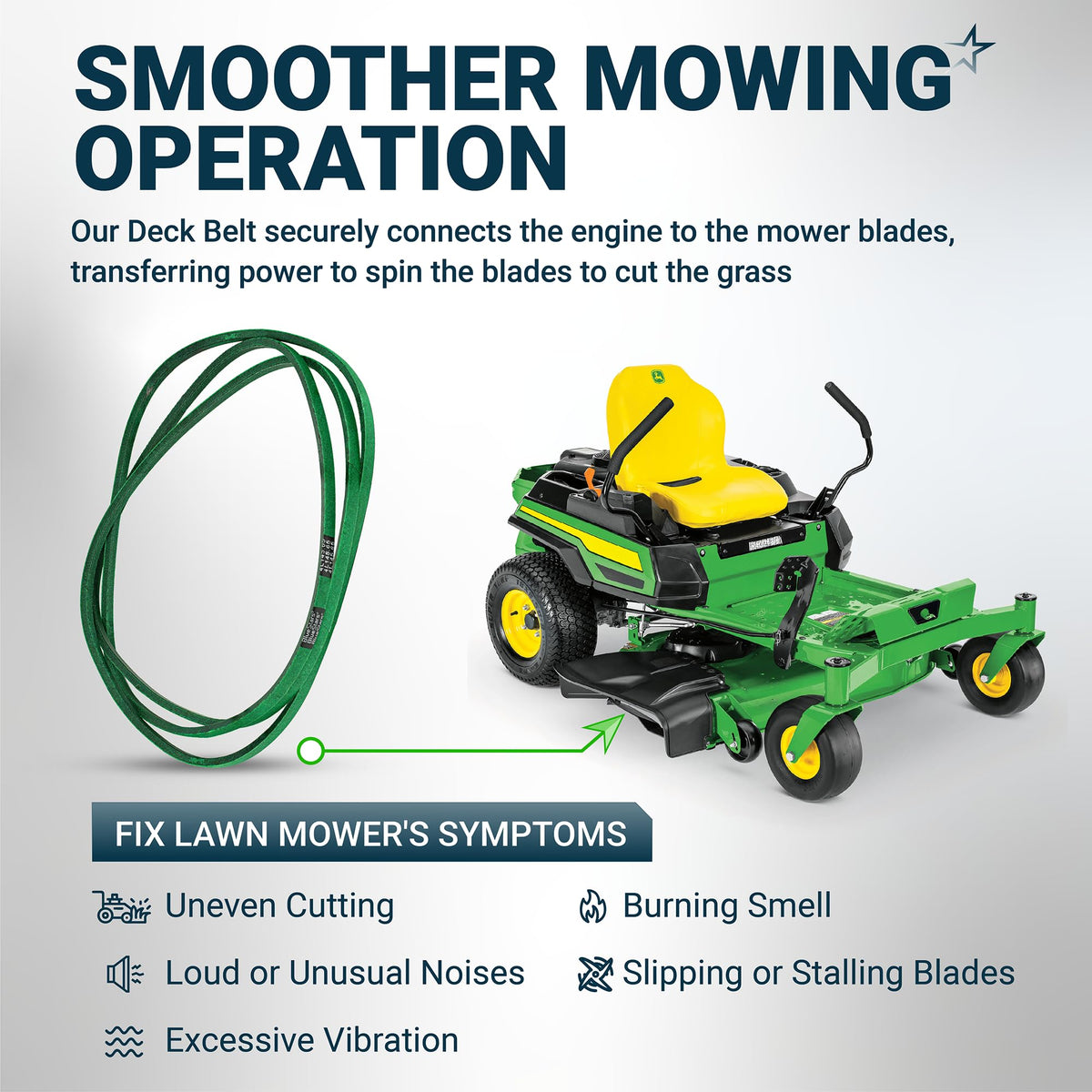 GX26422 mower deck belt shown with a John Deere ZTrak zero turn mower to illustrate installation and common repairs.
