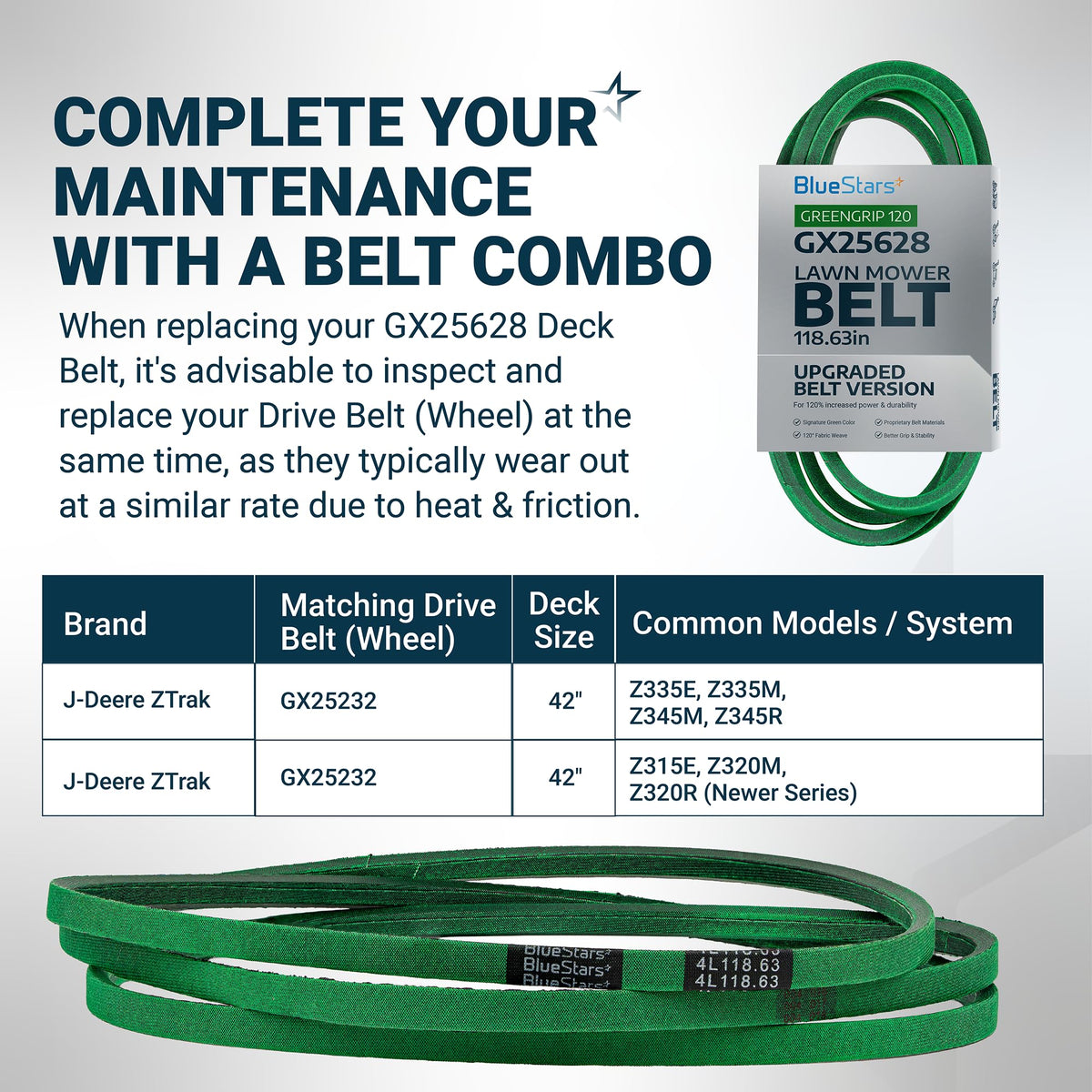 GX25628 deck belt for J-Deere Z300 series 42-inch mowers, showing belt packaging and compatibility chart.
