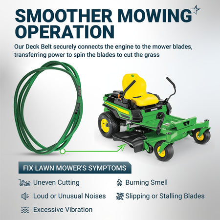 GX25628 deck belt for John Deere Z300 series zero-turn mowers, showing belt function and common mower symptoms.