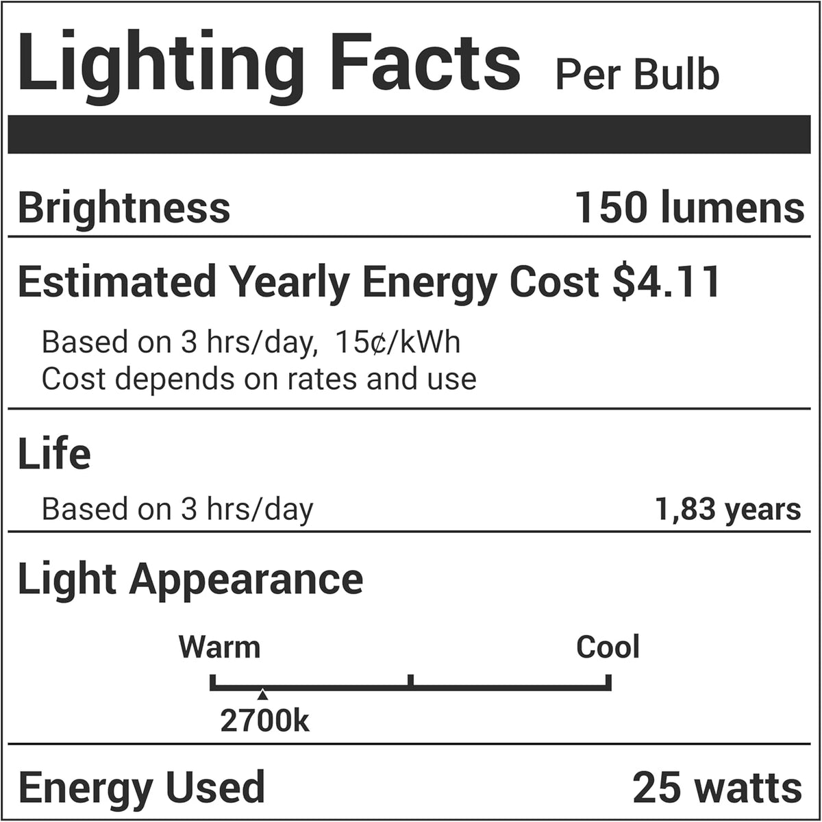 Lighting Facts label for 25W E12 T20 incandescent bulb showing brightness, energy cost, and 2700K warm light appearance.