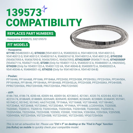 Replacement mower deck drive belt 139573 for Husqvarna, Poulan, and AYP lawn tractors.