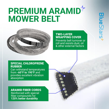 BlueStars premium aramid mower belt showing cross-section construction with rubber, fiber cords, and wrapping cover.