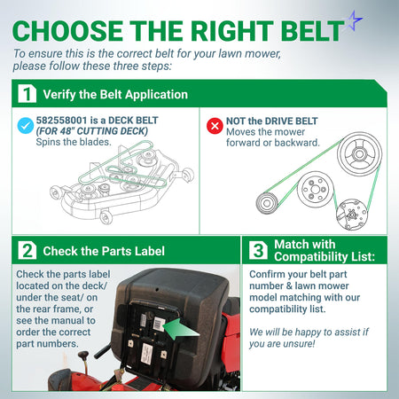 Infographic guide for selecting the correct 582558001 deck belt for Husqvarna, RedMax, and Jonsered 48-inch mowers.