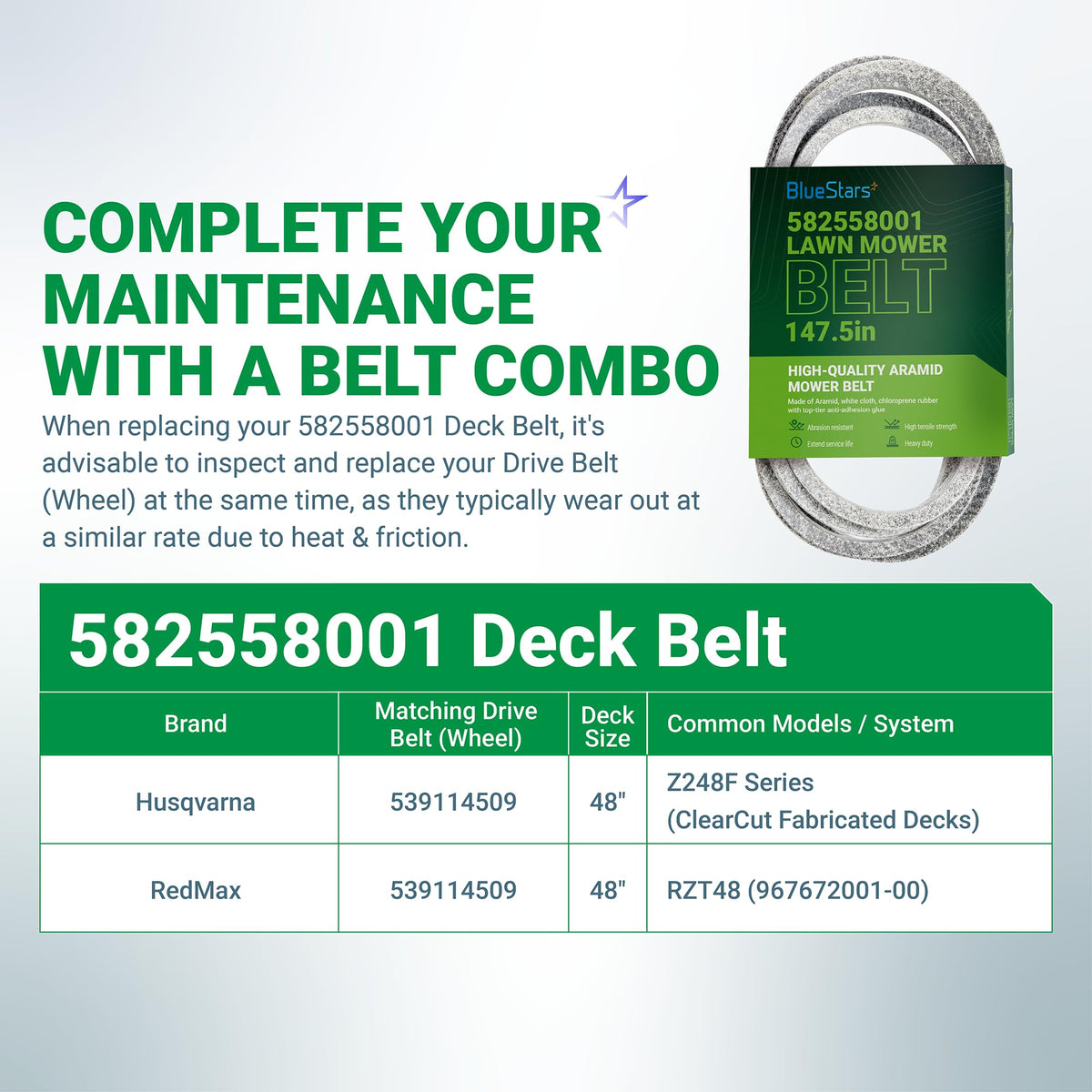 582558001 replacement deck belt for 48-inch Husqvarna and RedMax mowers with compatibility chart and product packaging.