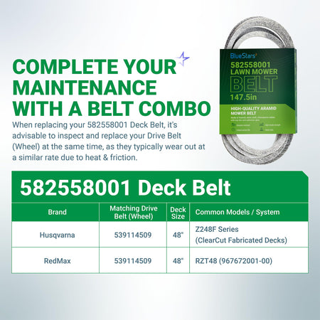 582558001 replacement deck belt for 48-inch Husqvarna and RedMax mowers with compatibility chart and product packaging.