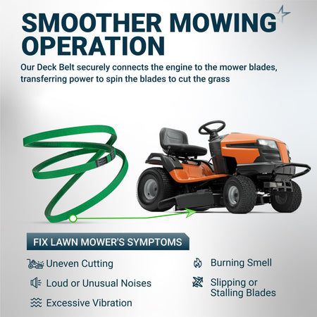 Infographic showing 174883 mower deck drive belt installation on a lawn mower to fix common cutting and blade issues.